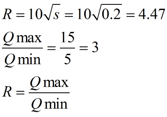 �{��(ji��)�y�ڏ�Ӌ�㹫ʽ