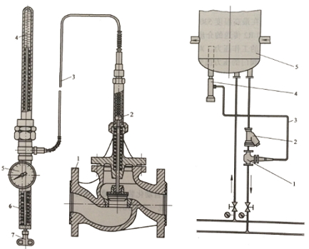 ����ʽ�ض��{(di��o)��(ji��)�y�f(shu��)������偠t�ϵđ�(y��ng)��