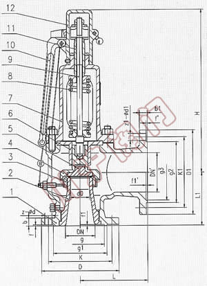 A48Y�����֏���ȫ��ʽ��ȫ�y,�Y(ji��)��(g��u)�D