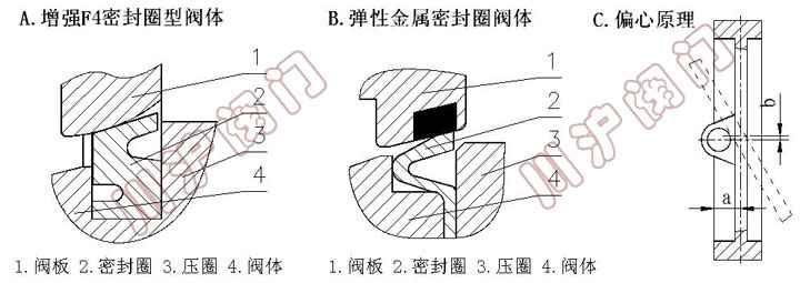 D973H늄Ӷ��Ӵν���Ӳ�ܷ���y��ƫ�����c��ԭ��