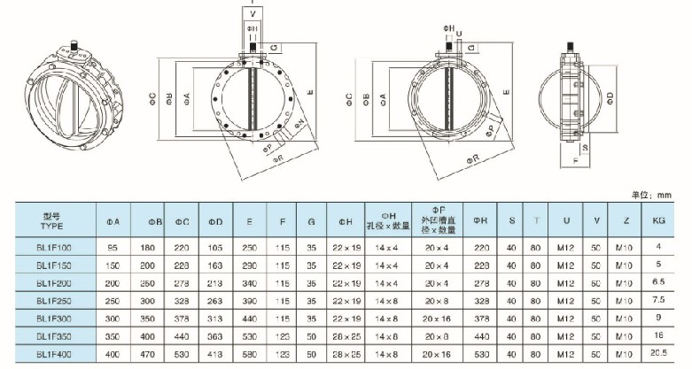 BLD-F늄�(d��ng)���w���y ���γߴ�
