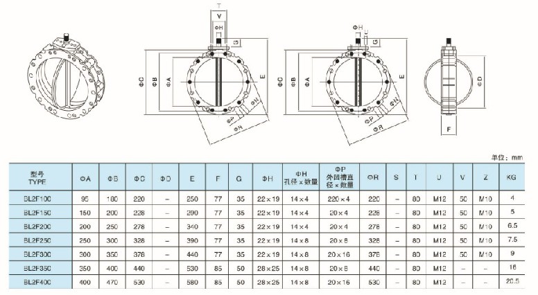 BLD-F늄�(d��ng)���w���y ���γߴ�