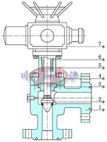 늄ӹ�(ji��)���y (�Ȳ��Y���D)