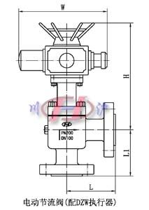 늄ӹ�(ji��)���y(��DZW��(zh��)����)