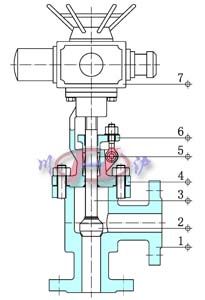 늄ӽ�ʽ��ֹ�y (��(n��i)���Y(ji��)��(g��u)�D)
