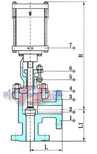 ���(d��ng)��ʽ��ֹ�y(��(n��i)���Y(ji��)��(g��u)�D)