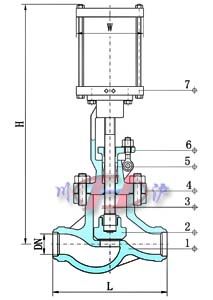 ��Ӹ߉���ֹ�y(�Ȳ��Y���D)