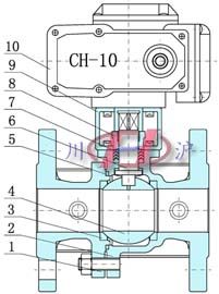 늄ӱ������y (�Ȳ��Y���D)