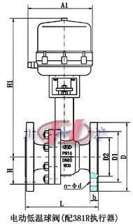 늄�(d��ng)�͜����y