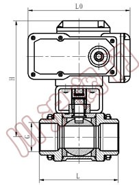 Q911F늄Ӄ�(n��i)�ݼy���y�Y(ji��)��(g��u)�D