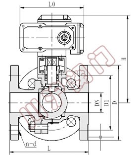  ZAJTQ늄�(d��ng)��ͨ���y�Y(ji��)��(g��u)�D