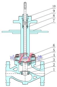 �����������yо