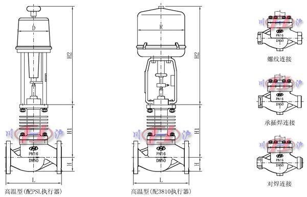 늄Ӹߜ��{��(ji��)�y���γߴ�