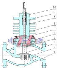 �\ʽ�yо(������)