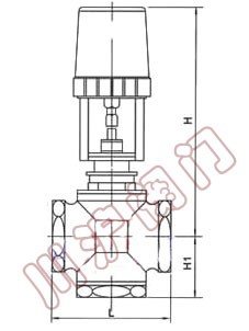  ��(n��i)�ݼy늄�(d��ng)�{(di��o)��(ji��)�y �Y(ji��)��(g��u)�D