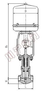  ZRSW늄�΢С�����{(di��o)��(ji��)�y