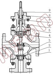 �����{(di��o)��(ji��)�y