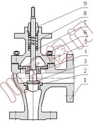 �����{(di��o)��(ji��)�y