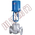 ZRSM늄�(d��ng)��Ͳ�{(di��o)��(ji��)�y