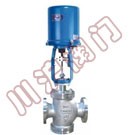 ZRSN늄�(d��ng)�p���{(di��o)��(ji��)�y