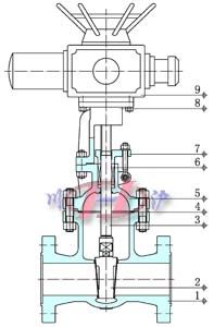 늄Ӹ߉��l�y (�Ȳ��Y���D)