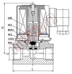  JO11S���P�늴��y,�Y(ji��)��(g��u)�D