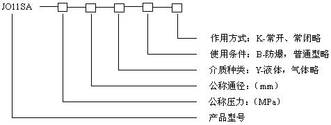 JO11S���P�늴��y��̖Ҏ(gu��)��