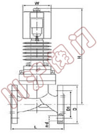 ZCGϵ�иߜ�늴��y,���ͳߴ�D