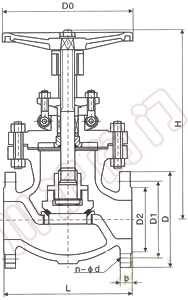 ����(bi��o)��ֹ�y,�Y(ji��)��(g��u)�D