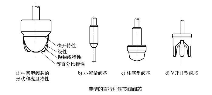 �����{��(ji��)�y�yо�OӋ