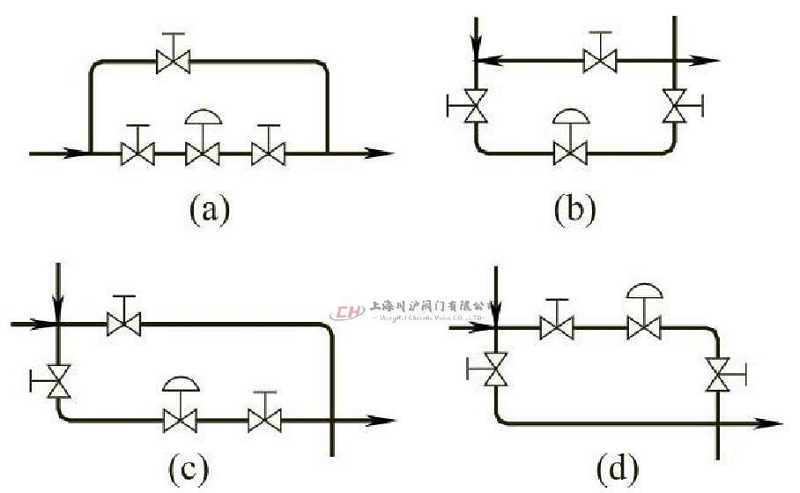 調(diào)節(jié)閥安裝示意圖
