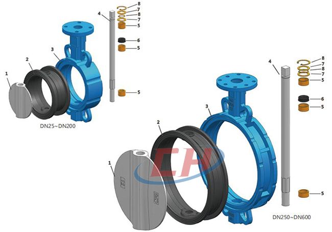 對夾式軟靠背蝶閥