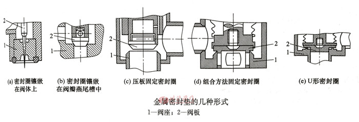 ����y�T�D2