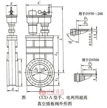 ��ղ���y�Y���D