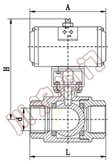 �����ͨ���ݼy���y