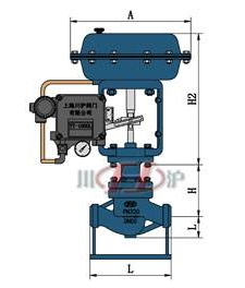 ��Ӻ����{(di��o)��(ji��)�y �Y(ji��)��(g��u)�D