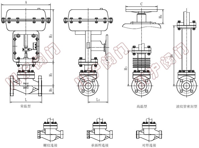 ZSP늄�(d��ng)�����{(di��o)��(ji��)�y( ���ͳߴ�D��