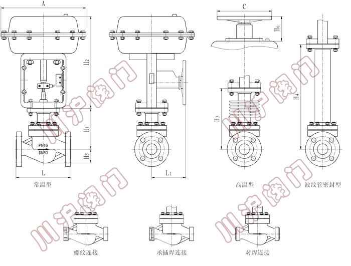 ZSP늄�(d��ng)�����{(di��o)��(ji��)�y( ���ͳߴ�D��