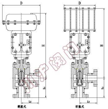 ZJHS���(d��ng)��Ĥ�߉��{(di��o)��(ji��)�y�Y(ji��)��(g��u)�D