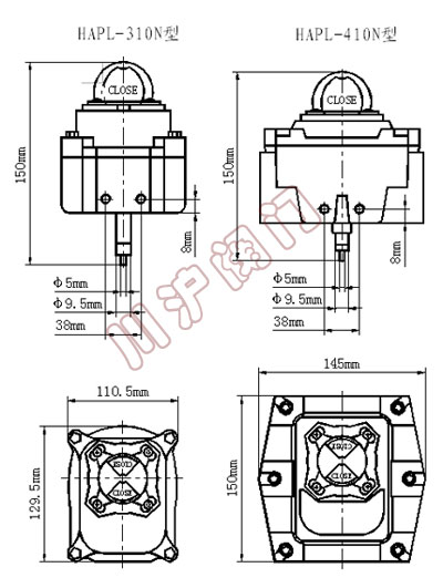 �y�T(m��n)��λ�_(k��i)�P(gu��n)����Ҫ���γߴ�