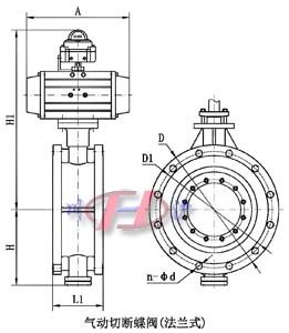 ���(d��ng)�Д���y(���mʽ)