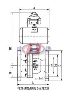 ����Д����y(��(bi��o)��(zh��n)��)