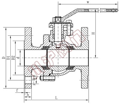 API����(bi��o)��JIS�՘�(bi��o)���y ��Ҫ���μ��B�ӳߴ��