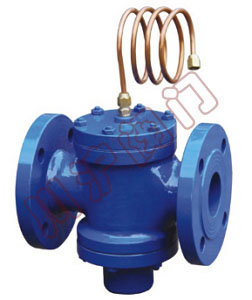 ZYC����ʽ��������y