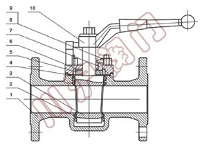 ����(bi��o)����ܛ�ܷ������y,�Y(ji��)��(g��u)�D