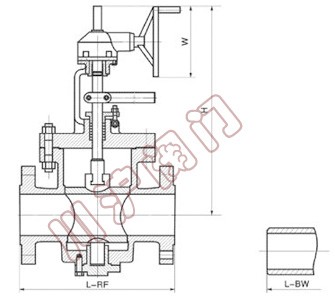 ����(bi��o)����ʽ�����y,�Y(ji��)��(g��u)�D