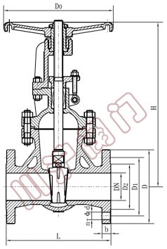 ANSI����(bi��o)�l�y ,�Y(ji��)��(g��u)�D