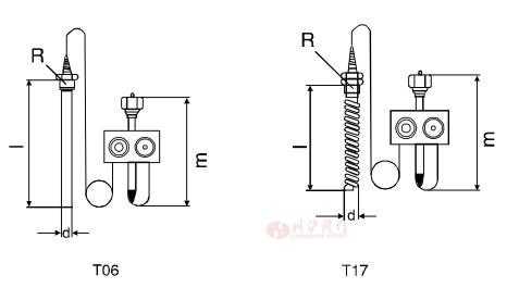 ��(zh��)�����Y(ji��)��(g��u)�D