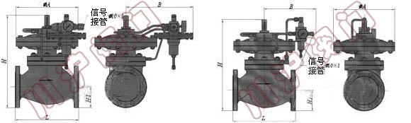 ����ʽ�����{��(ji��)�y ���γߴ�